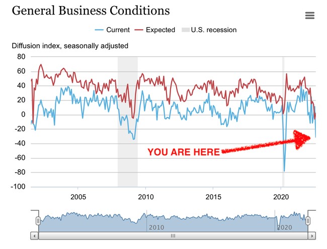 Business Owners Have the Blue State Blues – PJ Media