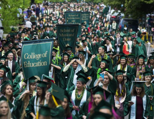 Oregon University Eliminates Failing Grades – HotAir