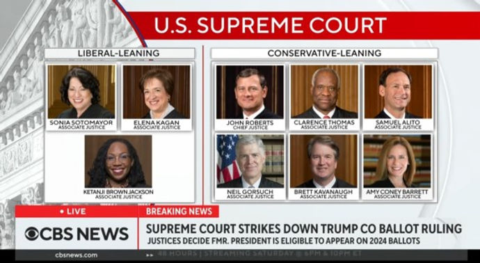 Supreme Court Unanimously Restores Trump to Ballot, However…