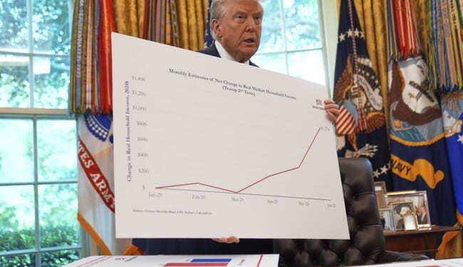 Jobs Report Crushes Expectations. Democrats Most Hurt. – PJ Media