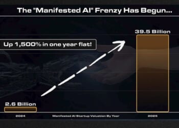 After April 22, the ground-floor opportunity could be gone.