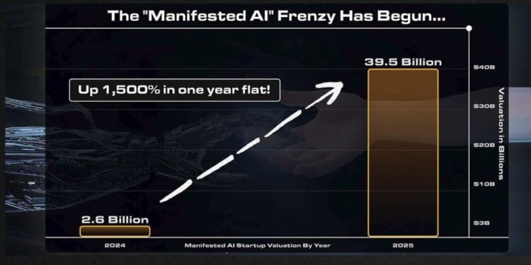 After April 22, the ground-floor opportunity could be gone.