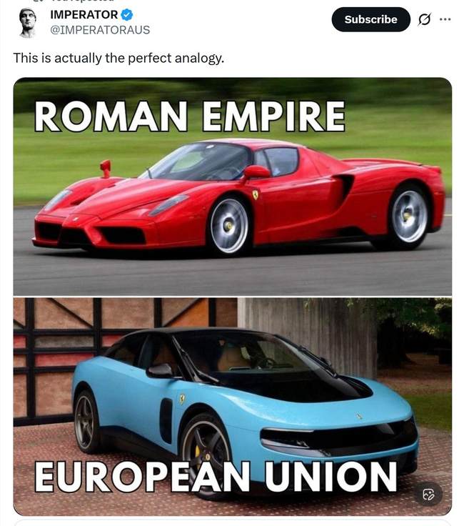 Ferrari EV