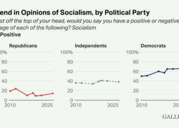 Doomerism is Driving the Left Toward Socialism – HotAir