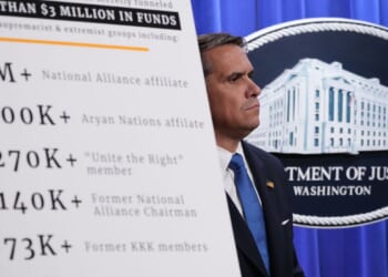 Southern Poverty Law Centers pleads not guilty in federal fraud case