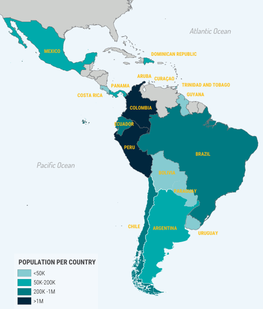 Map of Latin America, shaded to show population by country. Darker teal indicates higher populations; Brazil is darkest (>1M), many Caribbean nations are lightest (<50K). Legend and country names included.