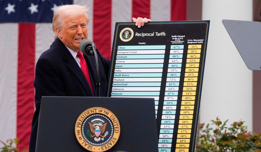 President Donald Trump speaks during an event to announce new tariffs in the Rose Garden at the White House on April 2, 2025, in Washington. (AP Photo/Mark Schiefelbein, File)