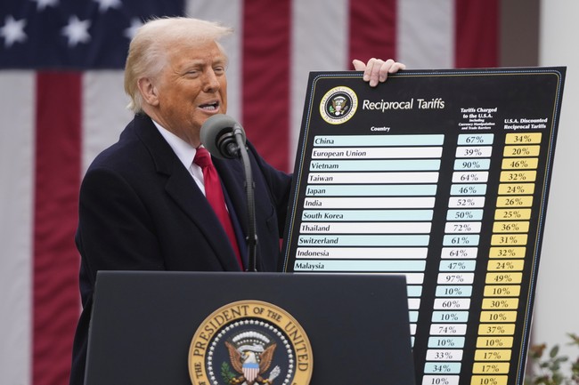 The CBO Just Dropped a $4 Trillion Truth Bomb on the Dems’ Anti-Trump Tariffs Rhetoric – PJ Media
