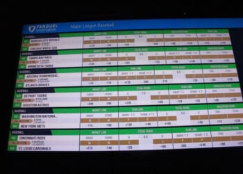 Legalized Sports Gambling – HotAir