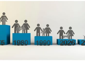 America’s fertility rate dropped to a record low for 2025 and continued falling into the first quarter of 2026.