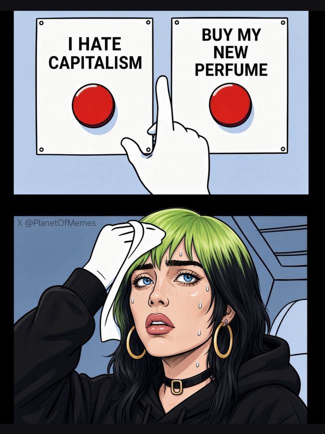 Capitalism