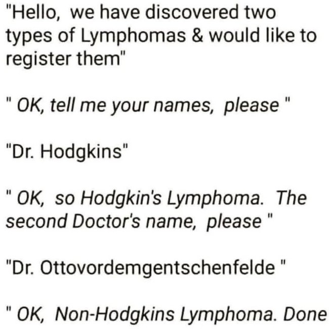 Lymph