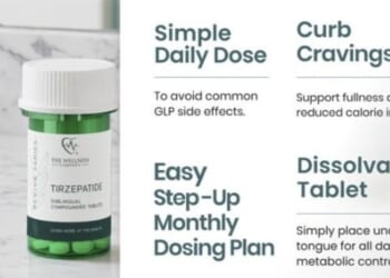 You're priming your metabolism so that it's more resilient. And you're doing it without injections or drastic dieting.