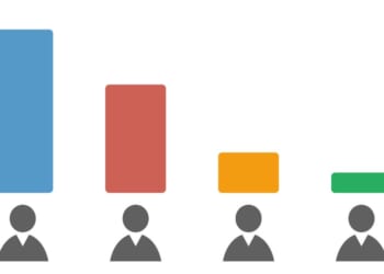 Some recent primary polls were off by a lot.
