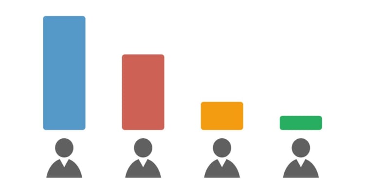 Some recent primary polls were off by a lot.